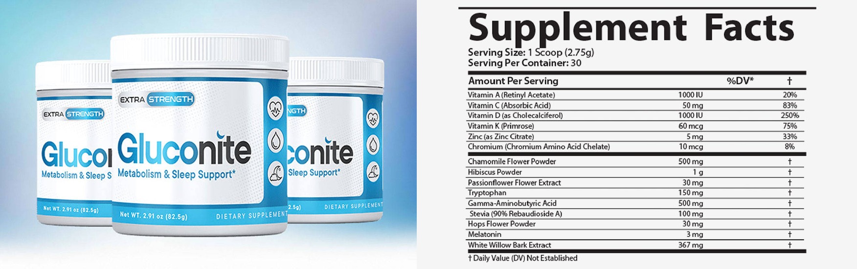 Gluconite blood sugar supplement Facts